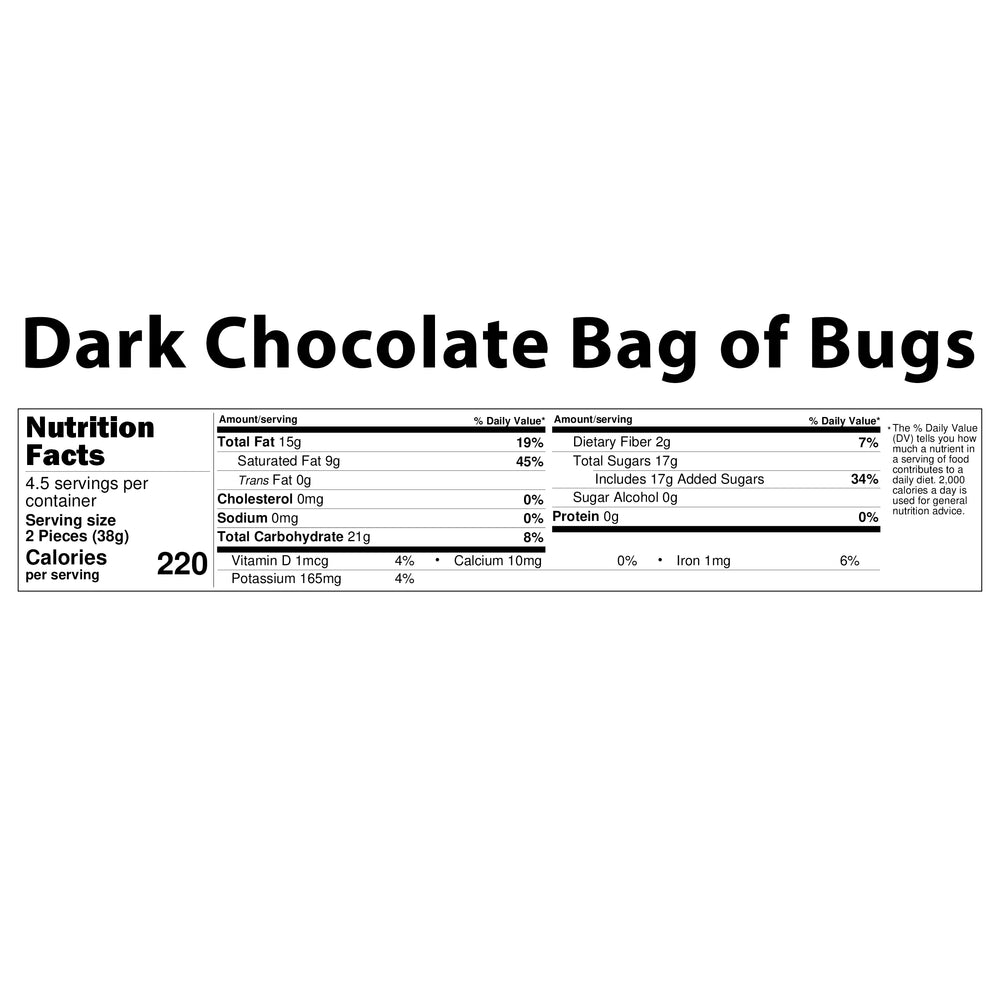 
                  
                    Bag of Bugs
                  
                