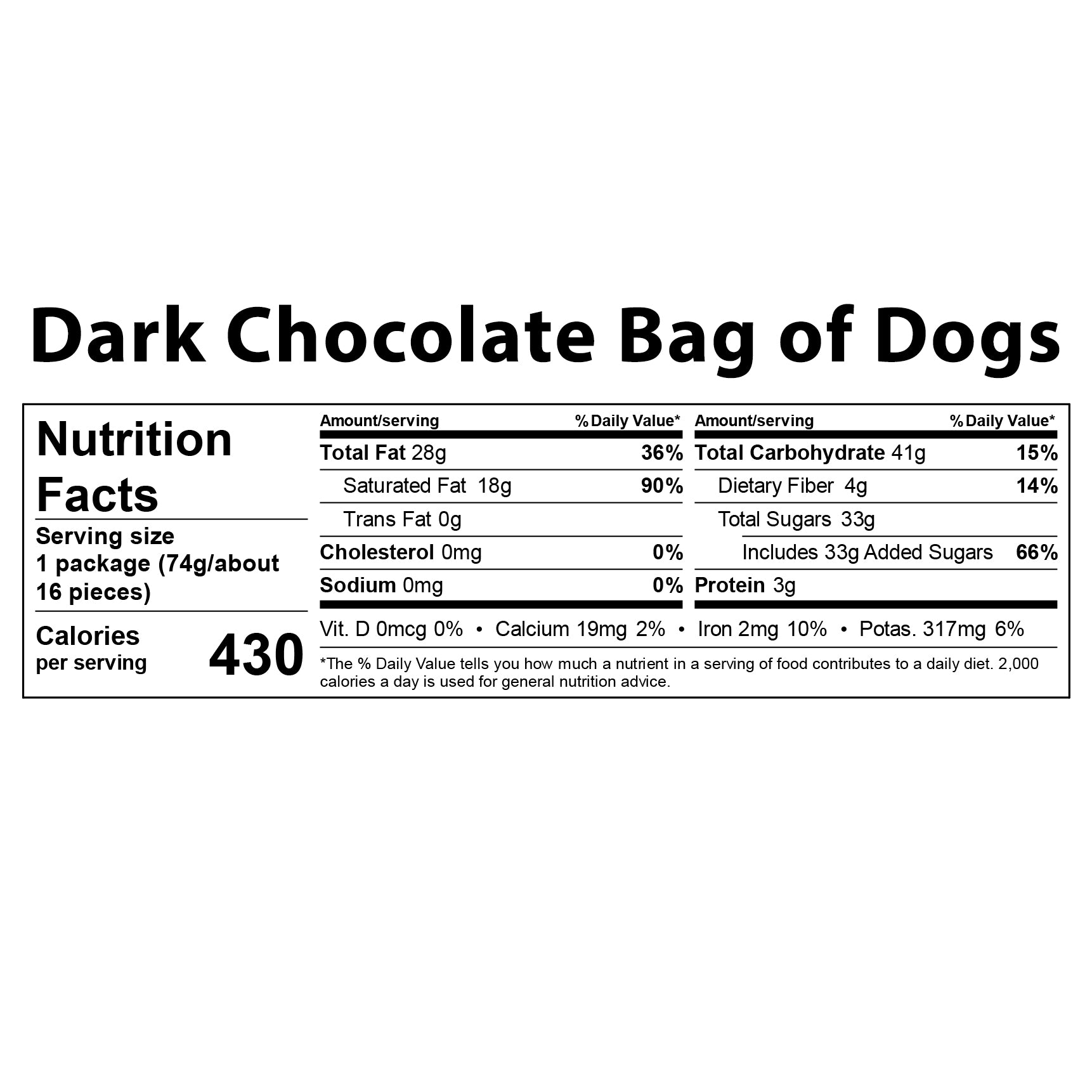 Bag of Dogs – Vermont Nut Free Chocolates