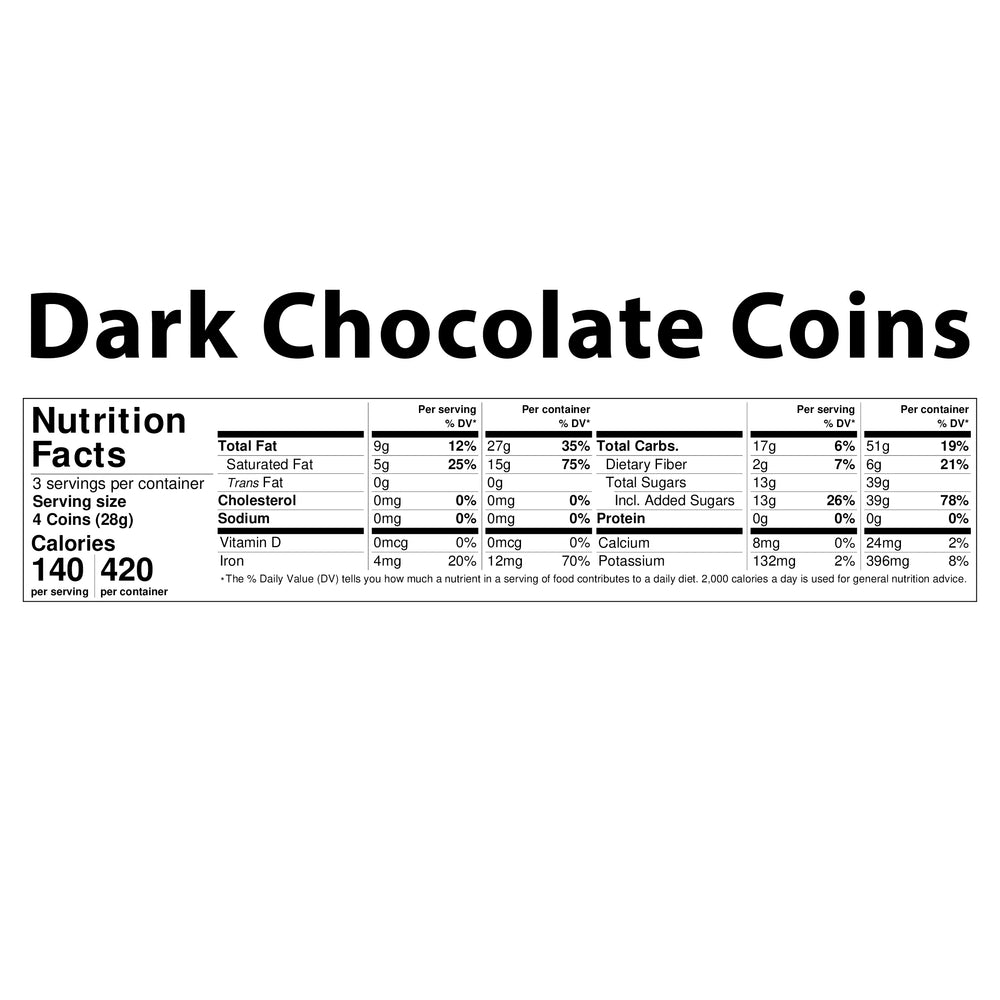 
                  
                    Chocolate Coins
                  
                