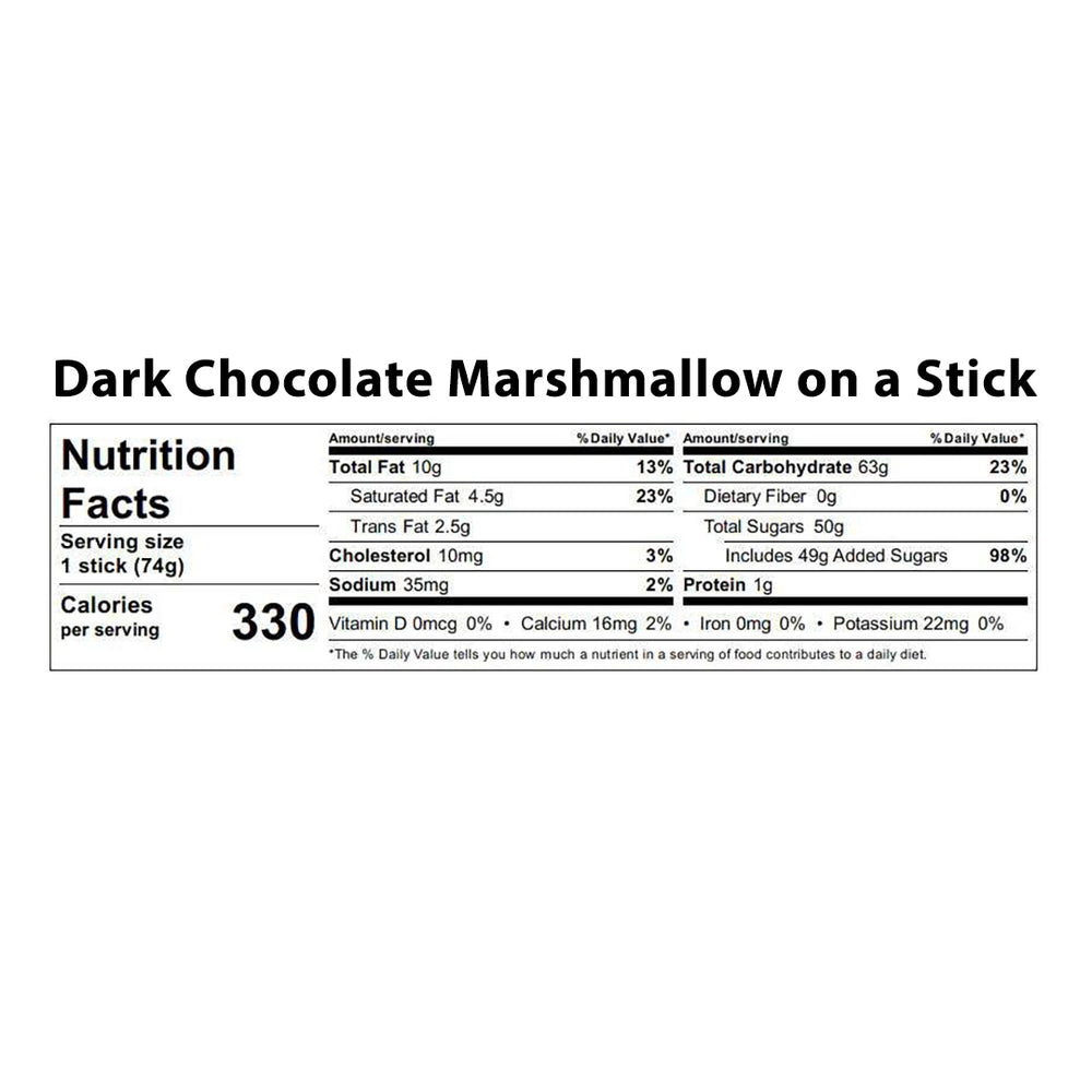 
                  
                    "Everyday" Marshmallows on a Stick
                  
                