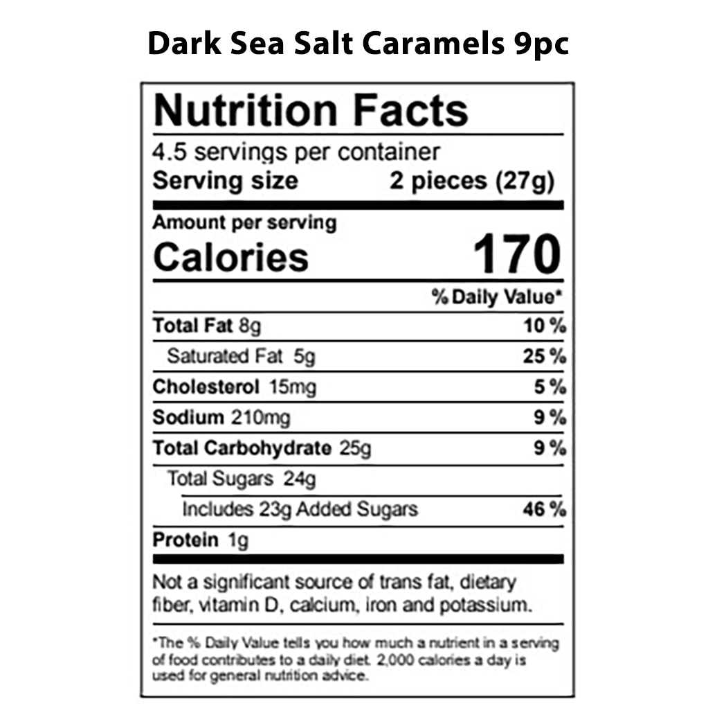 
                  
                    Sea Salt Caramels
                  
                