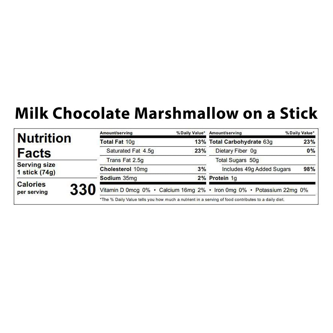 
                  
                    "Everyday" Marshmallows on a Stick
                  
                