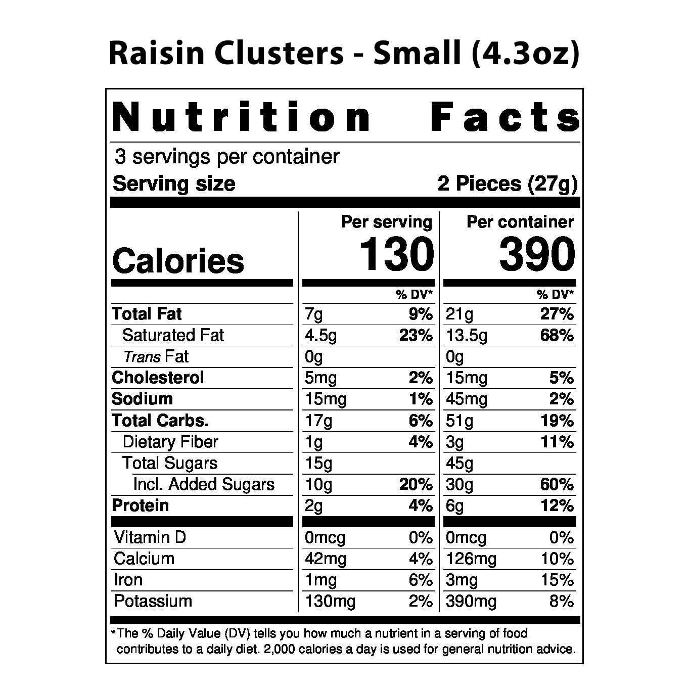 
                  
                    Raisin Clusters
                  
                