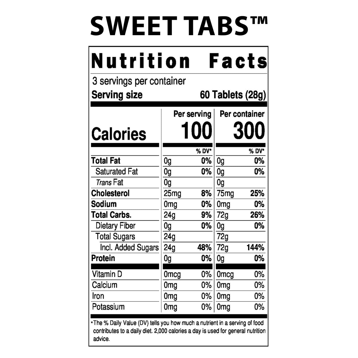 
                  
                    Sweet Tabs™
                  
                