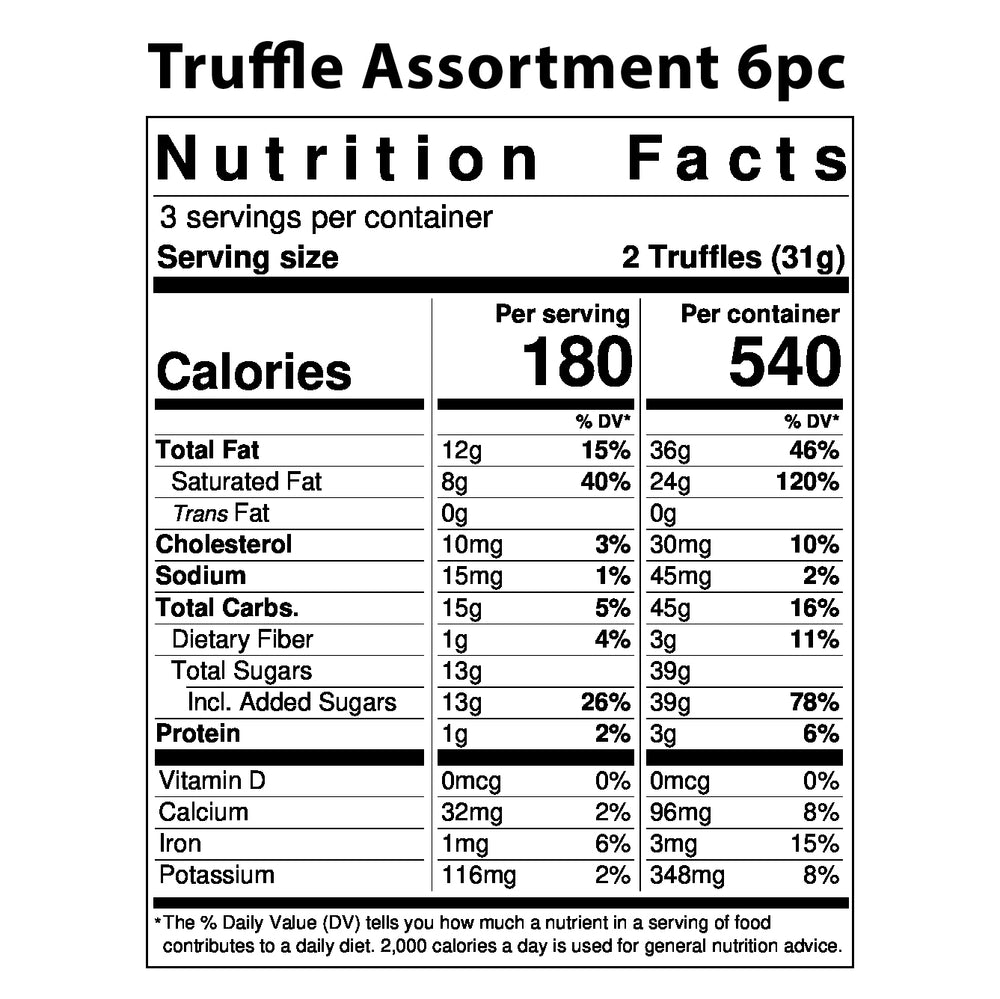 
                  
                    Truffle Assortment
                  
                